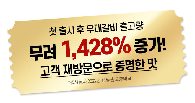 첫 출시 후 우대갈비 출고량 무려 1,428% 증가!